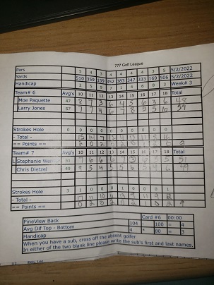 Picture of Scorecard
