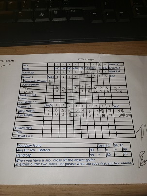 Picture of Scorecard