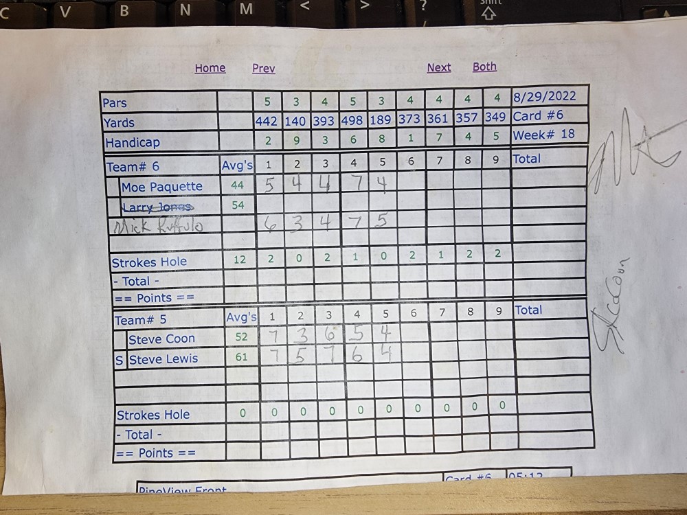 Picture of Scorecard