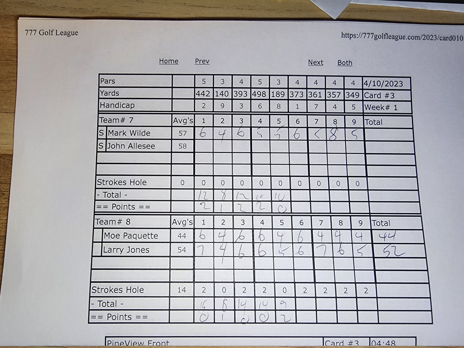 Picture of Scorecard