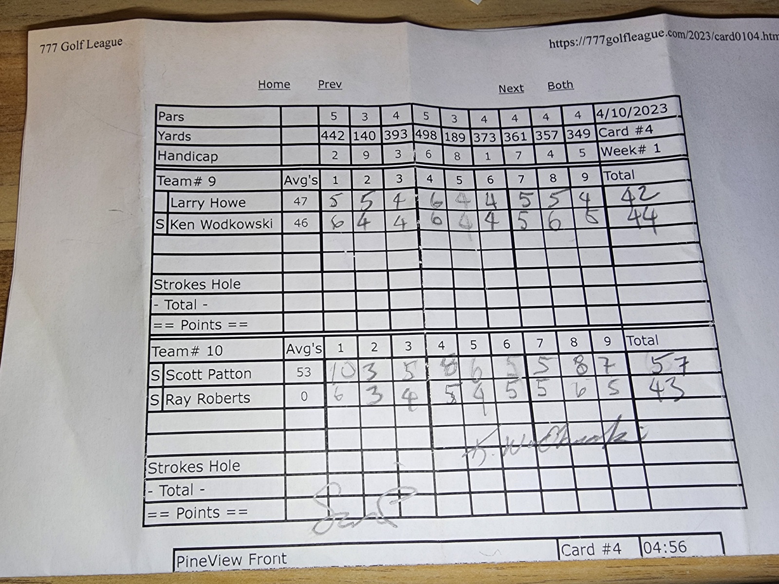 Picture of Scorecard