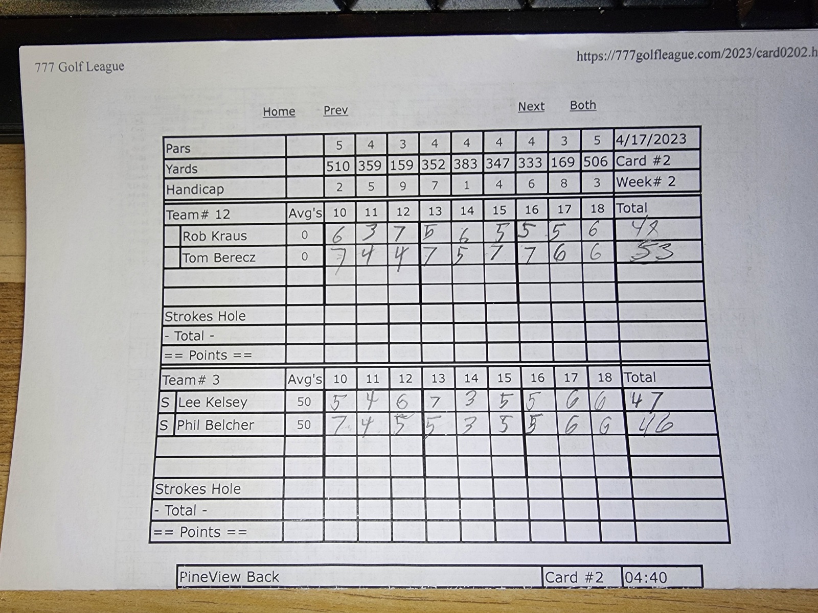 Picture of Scorecard