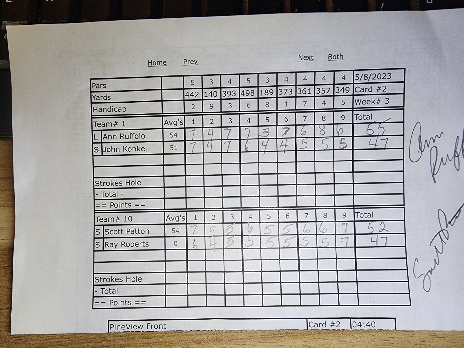 Picture of Scorecard