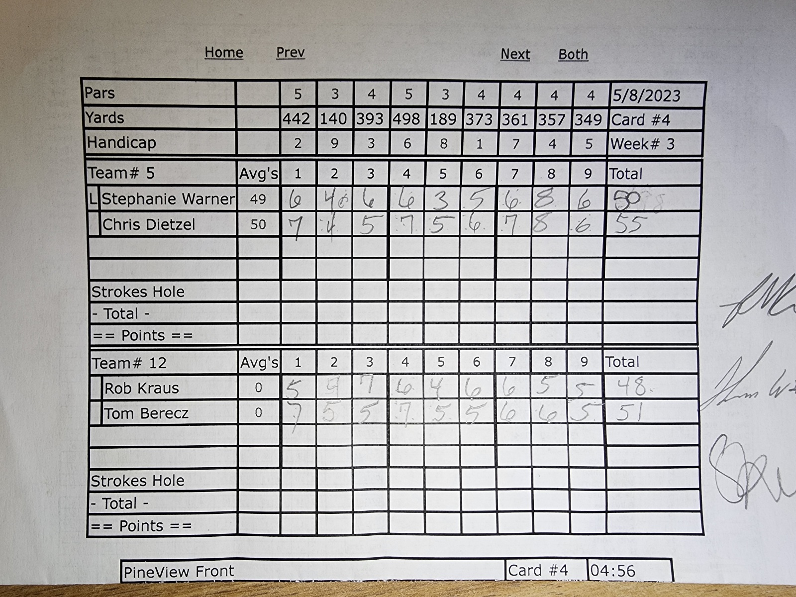 Picture of Scorecard