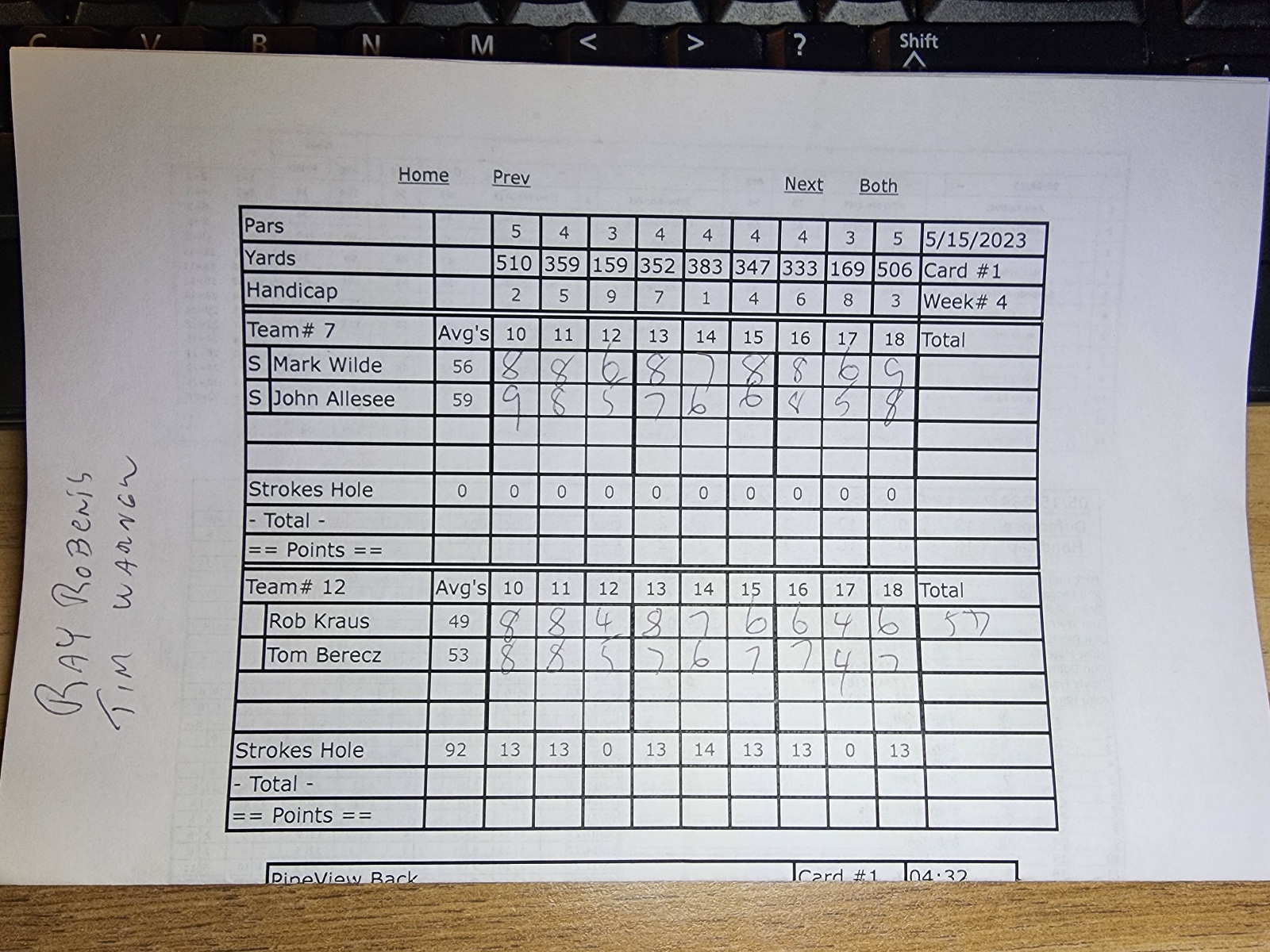 Picture of Scorecard