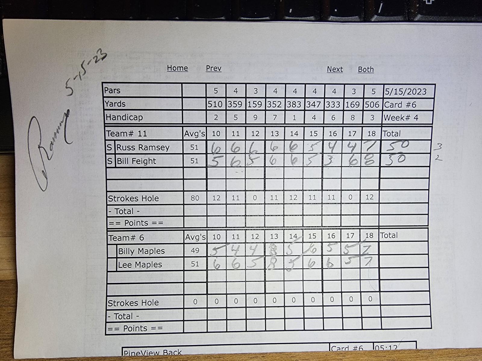 Picture of Scorecard