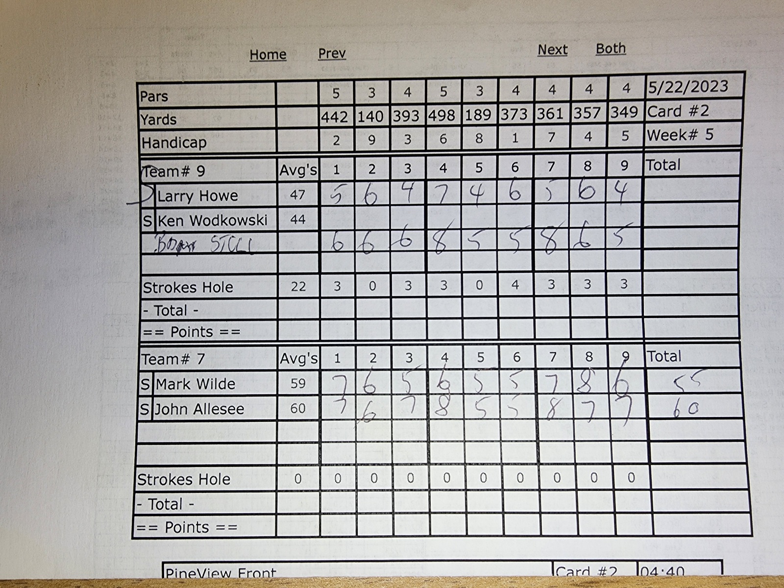 Picture of Scorecard