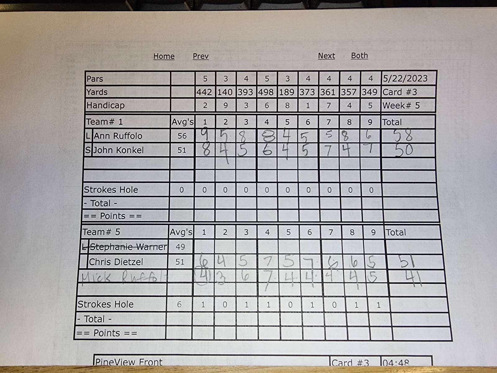 Picture of Scorecard