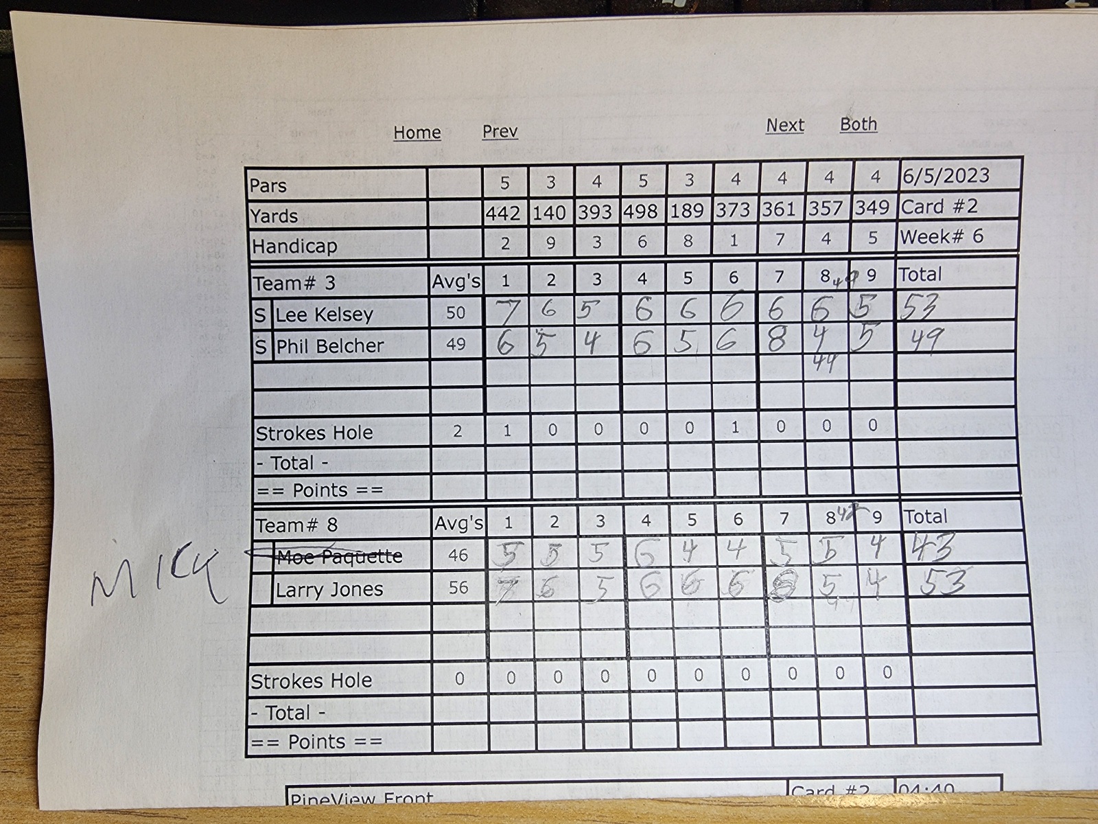 Picture of Scorecard