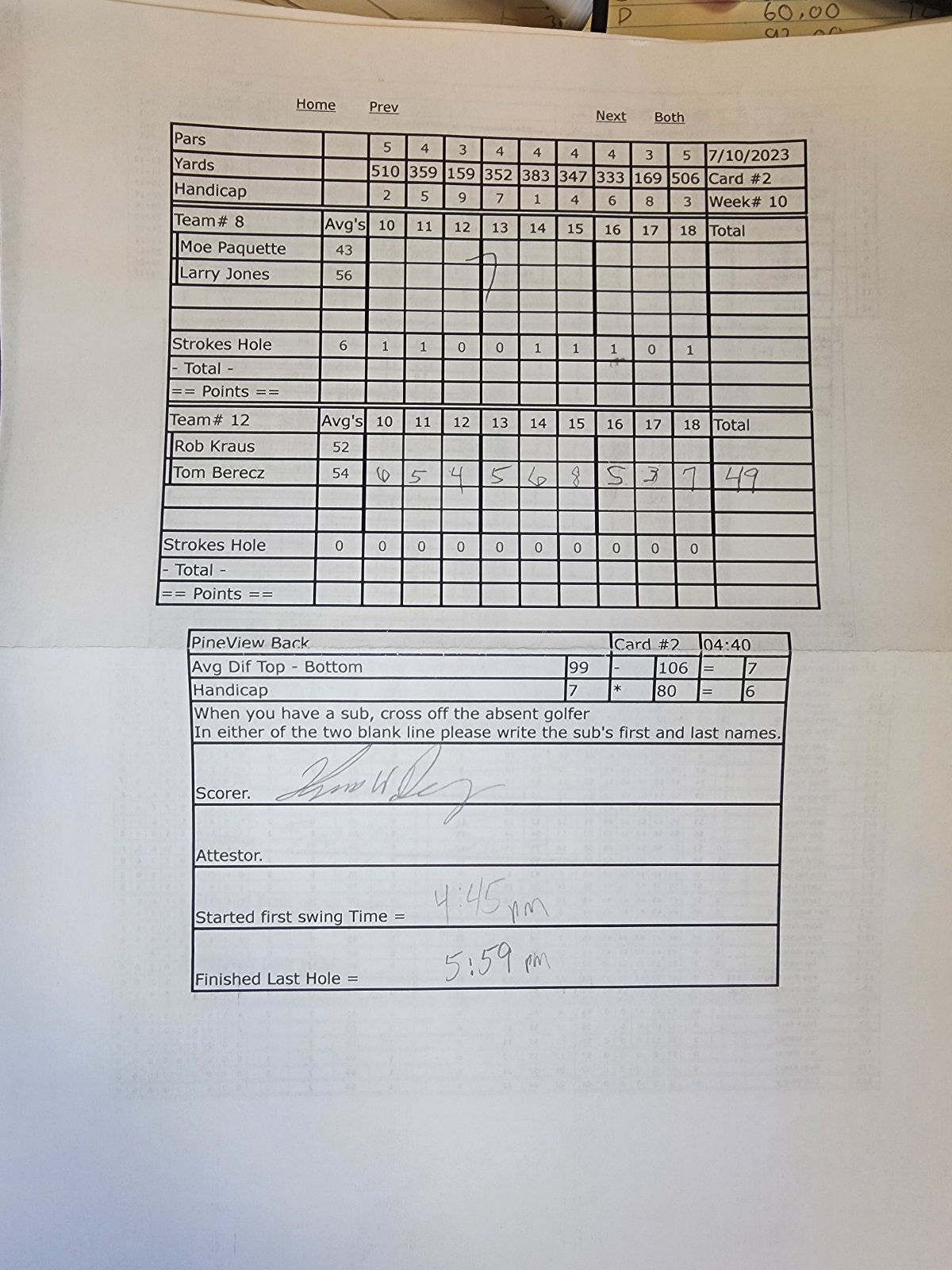 Picture of Scorecard