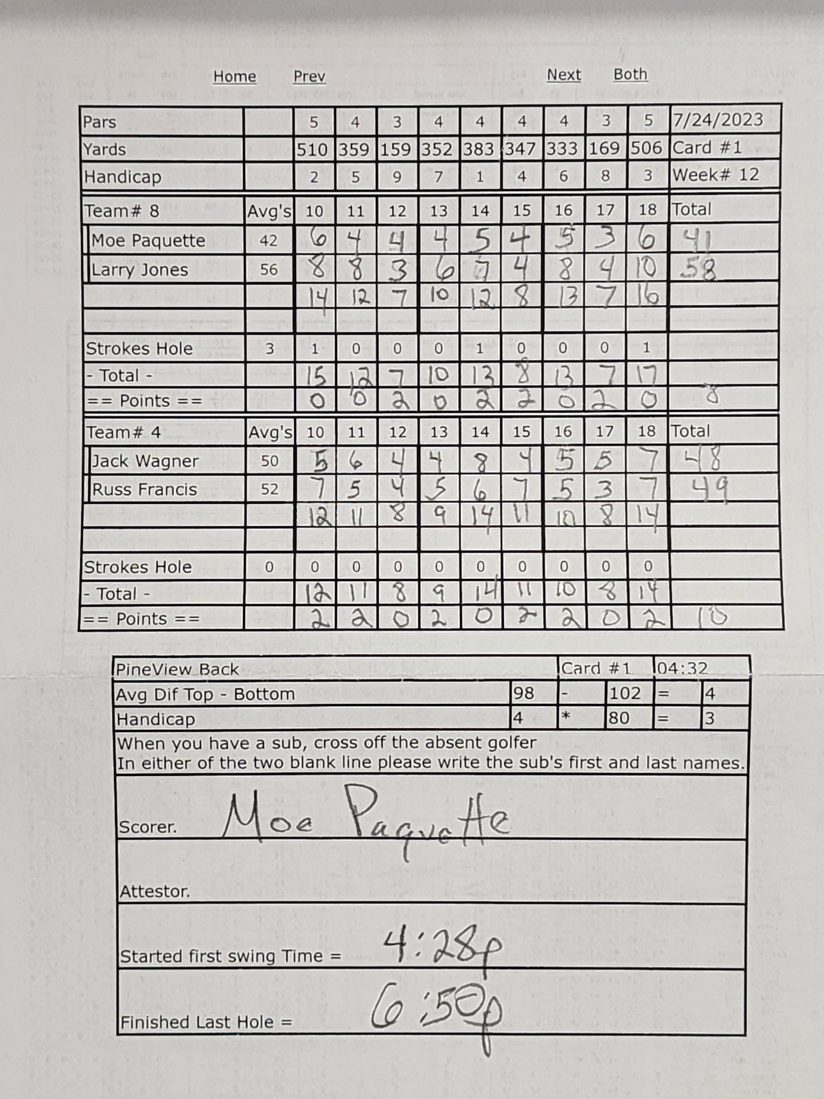 Picture of Scorecard