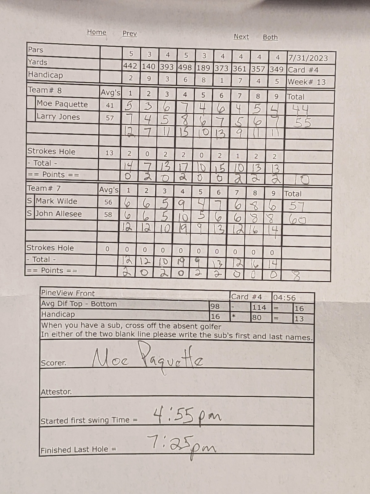 Picture of Scorecard