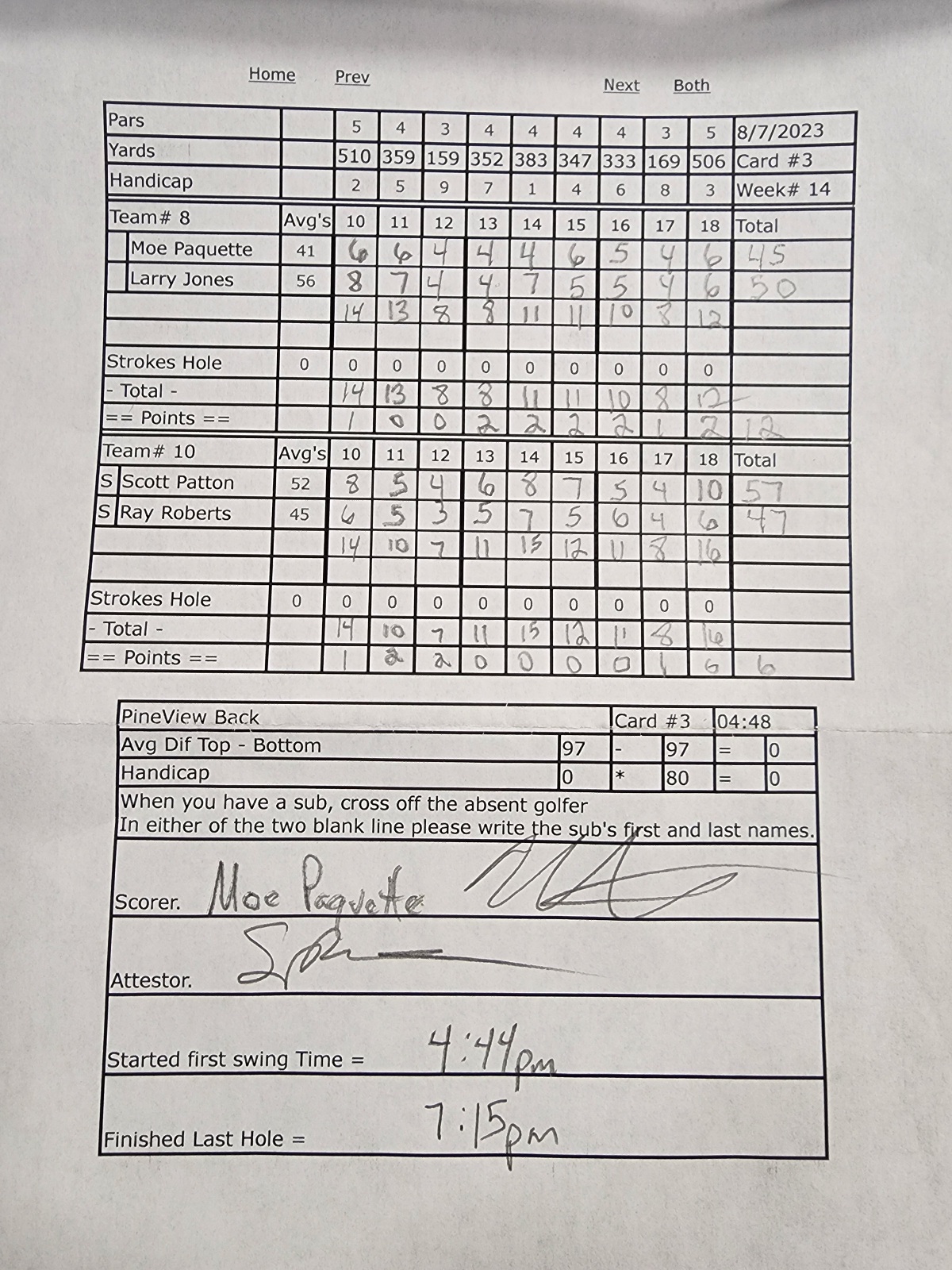 Picture of Scorecard