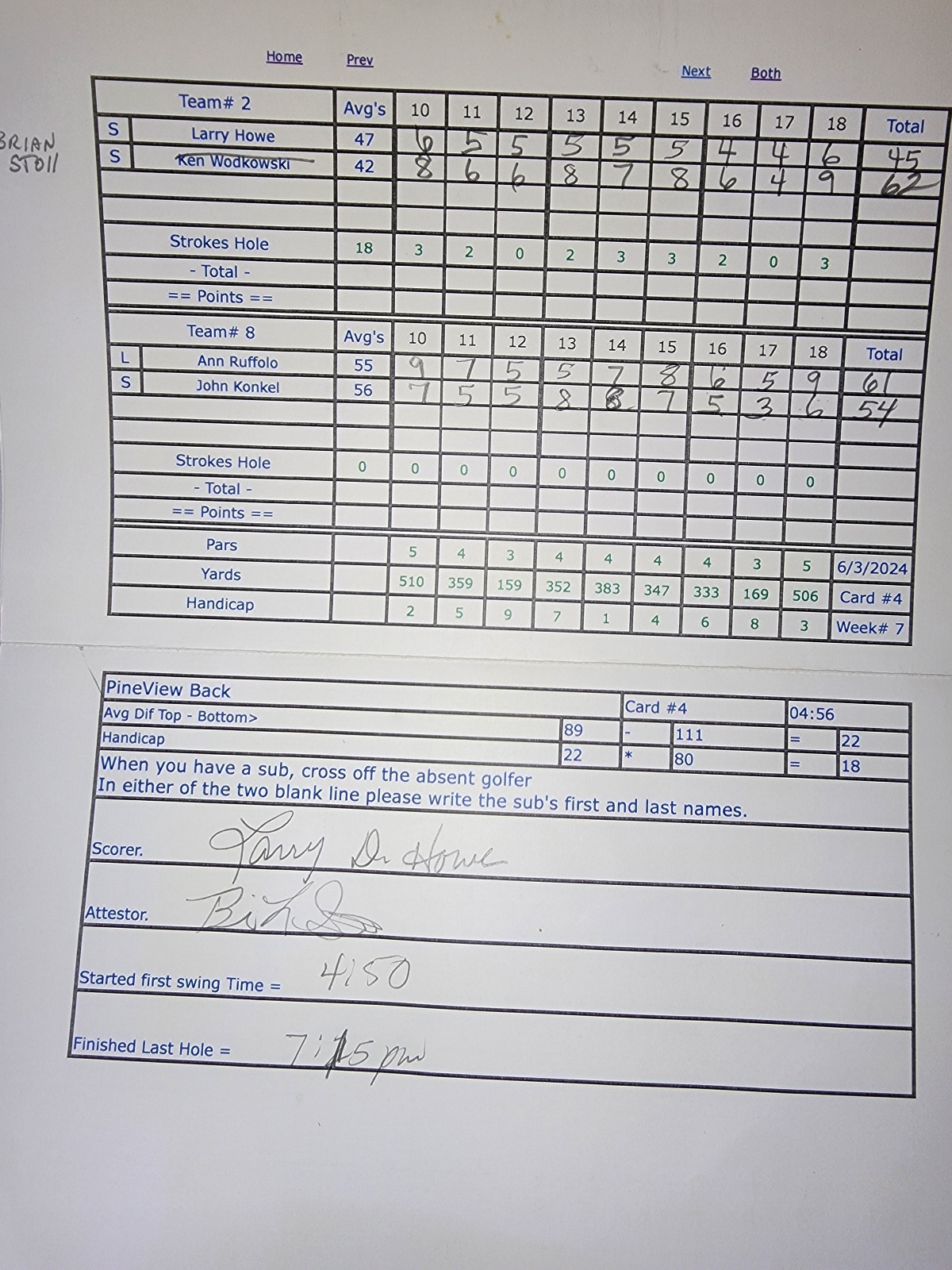 Picture of Scorecard
