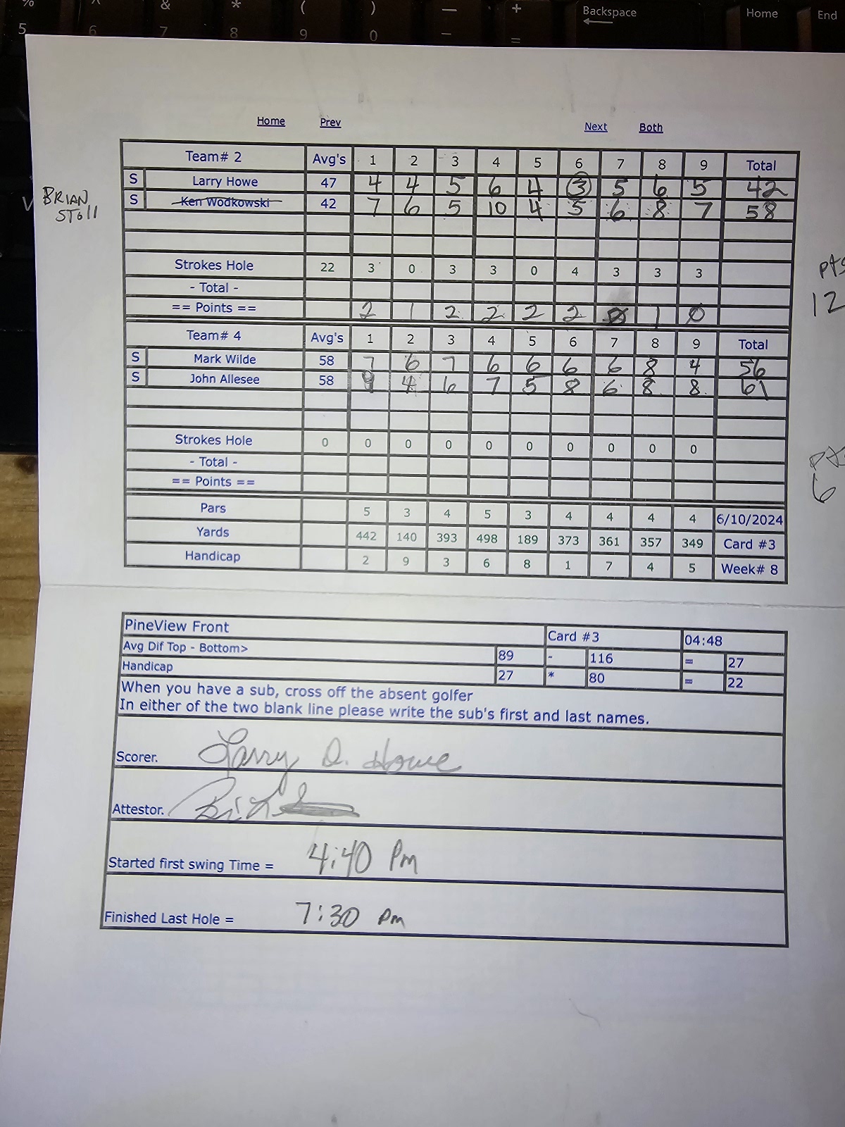Picture of Scorecard