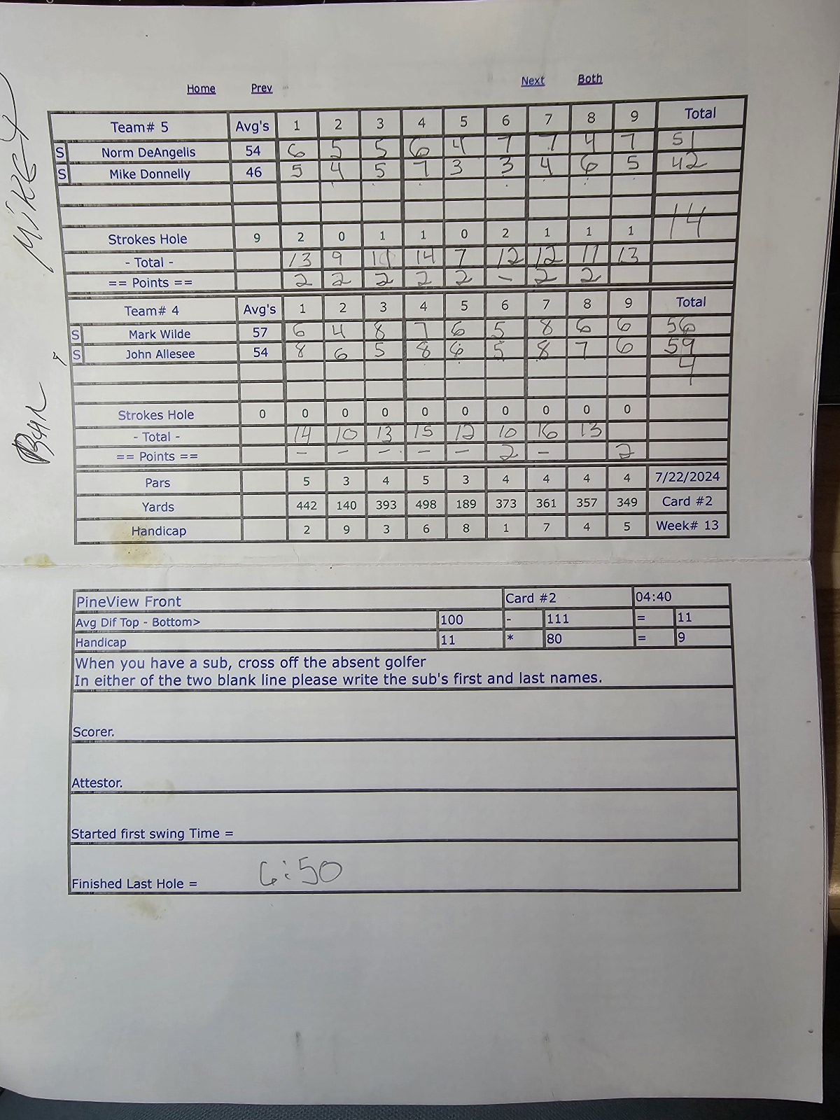 Picture of Scorecard