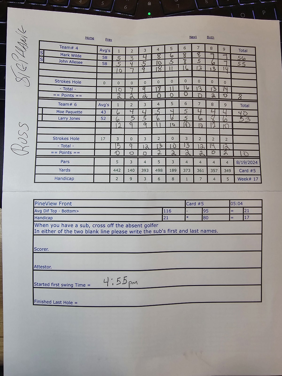 Picture of Scorecard