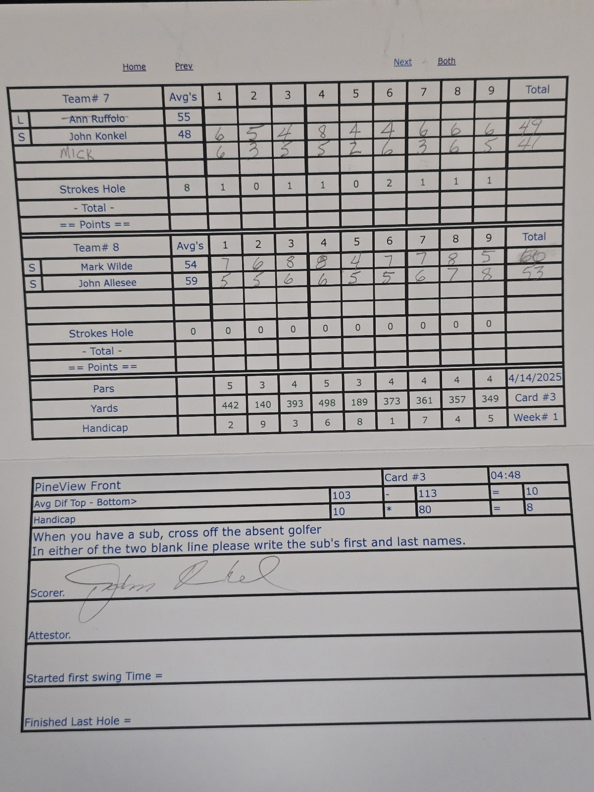 Picture of Scorecard