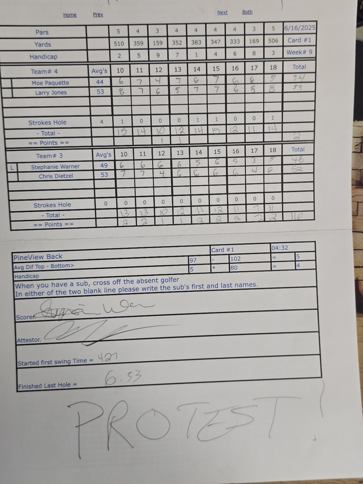 Picture of Scorecard