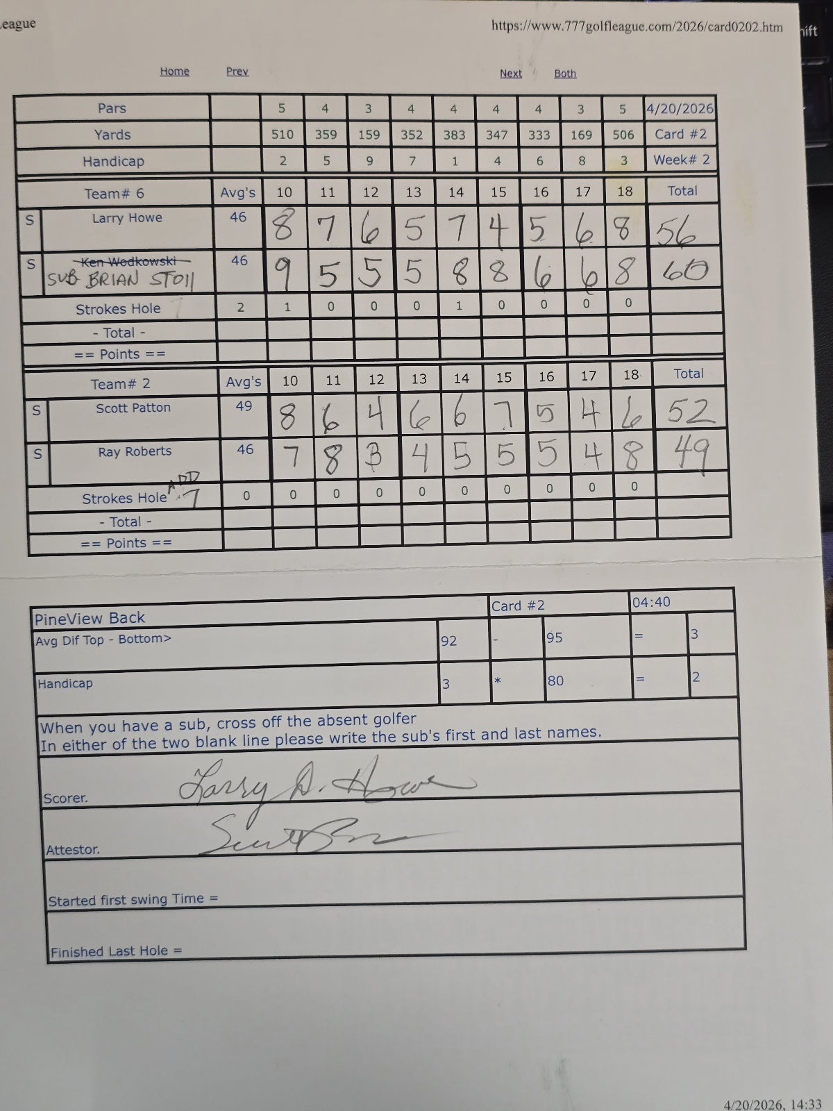 Picture of Scorecard