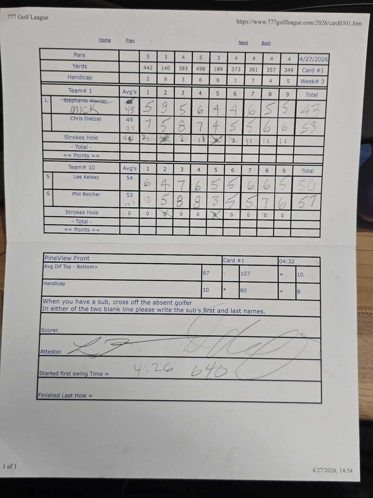 Picture of Scorecard