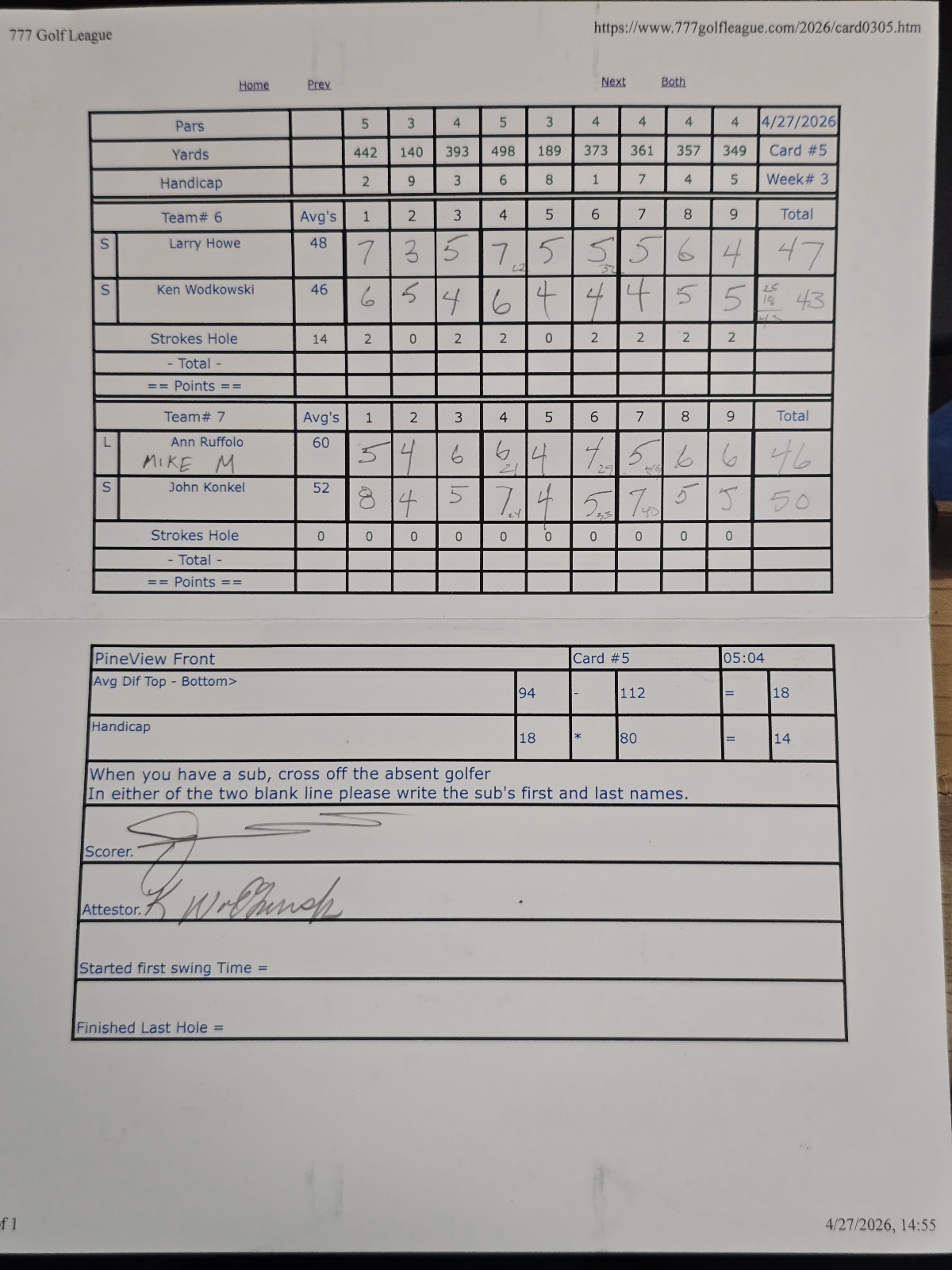 Picture of Scorecard