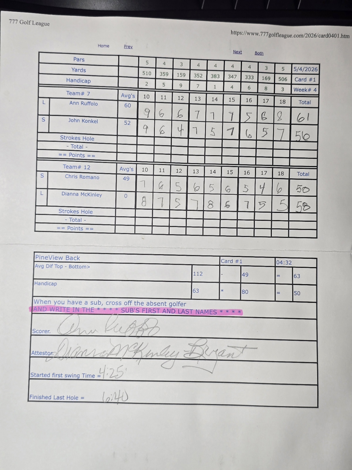 Picture of Scorecard