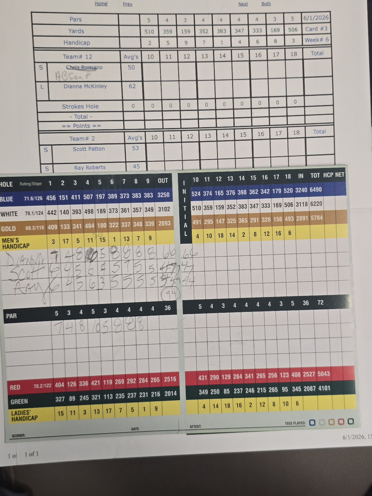Picture of Scorecard