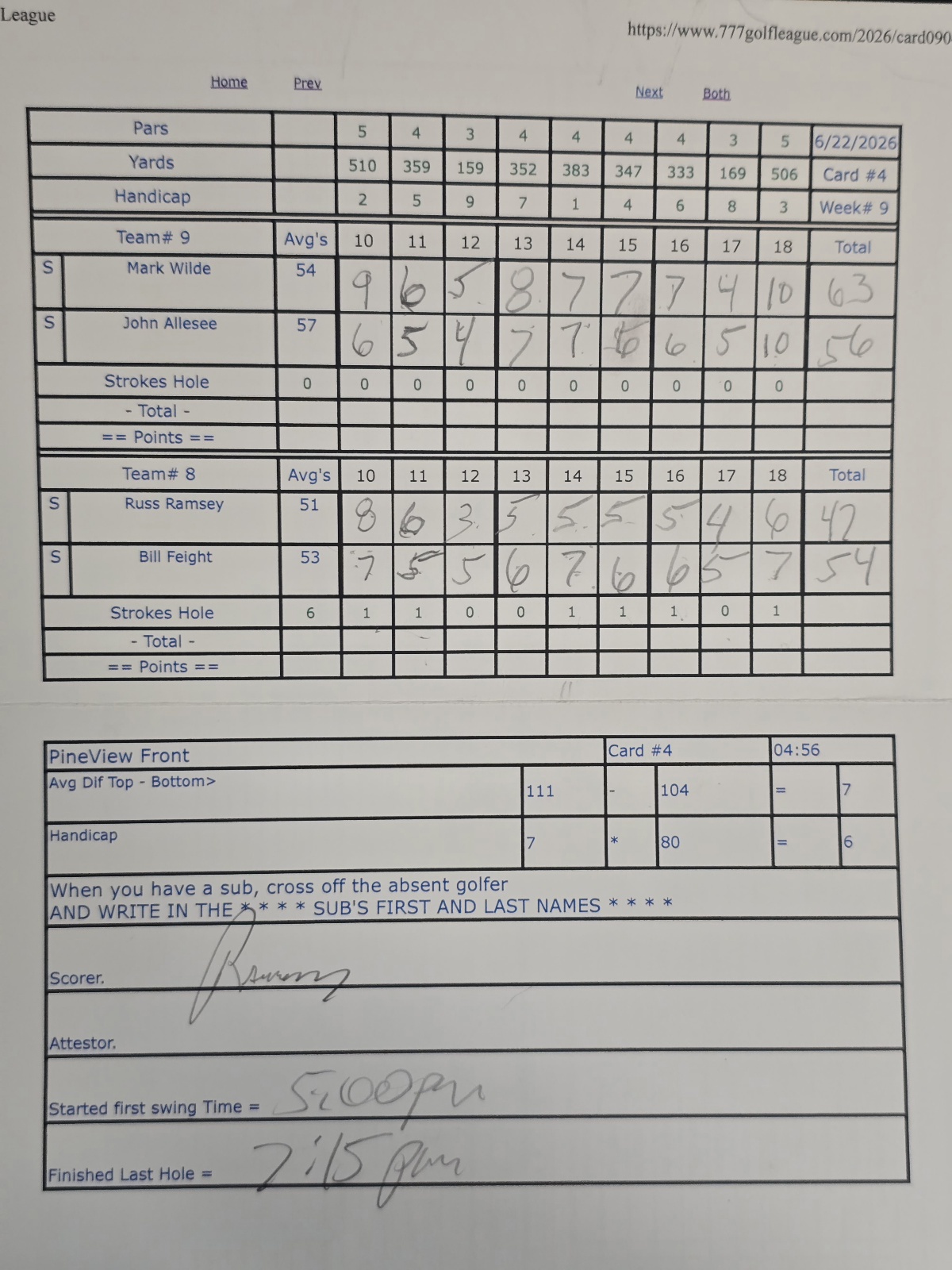 Picture of Scorecard